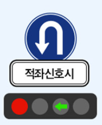 Driving in Korea